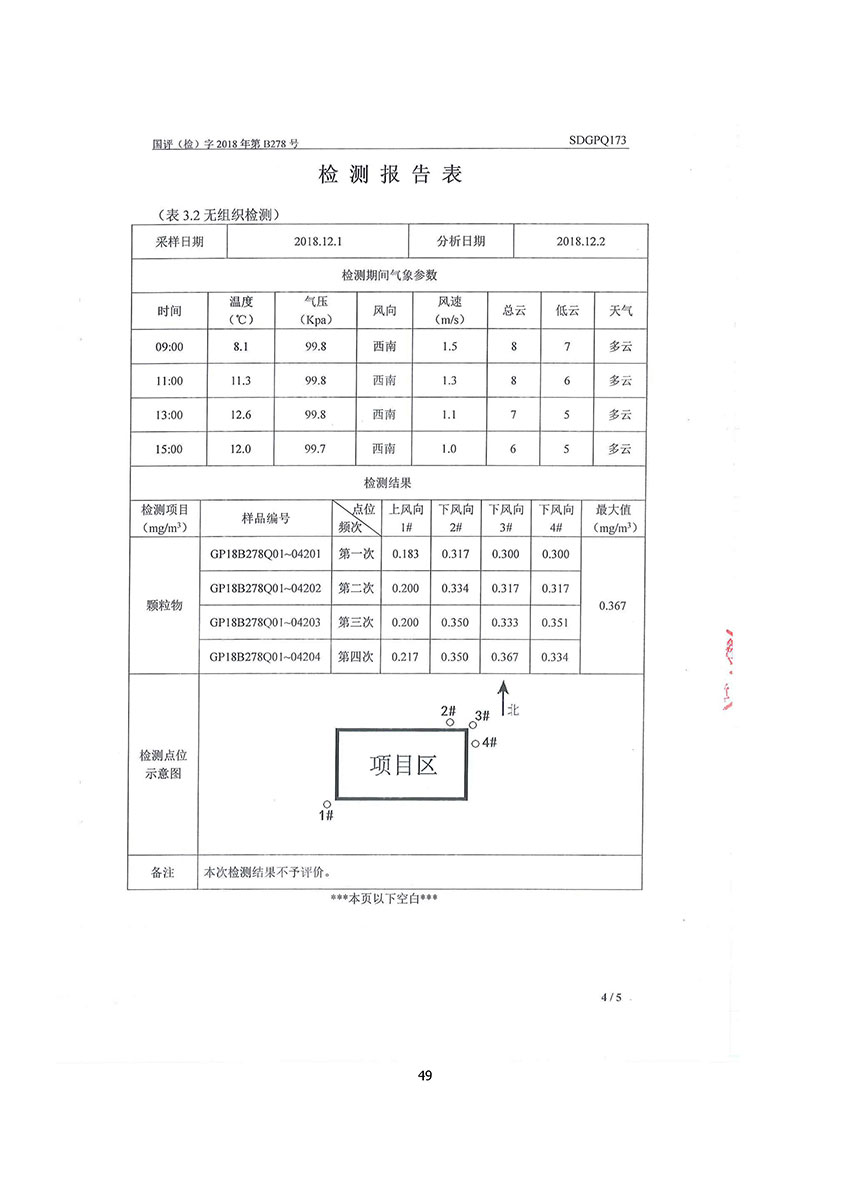 淄博林森環(huán)?？萍加邢薰掘炇請蟾?53)