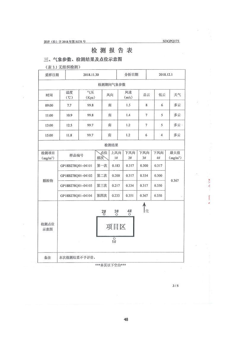 淄博林森環(huán)?？萍加邢薰掘炇請蟾?52)