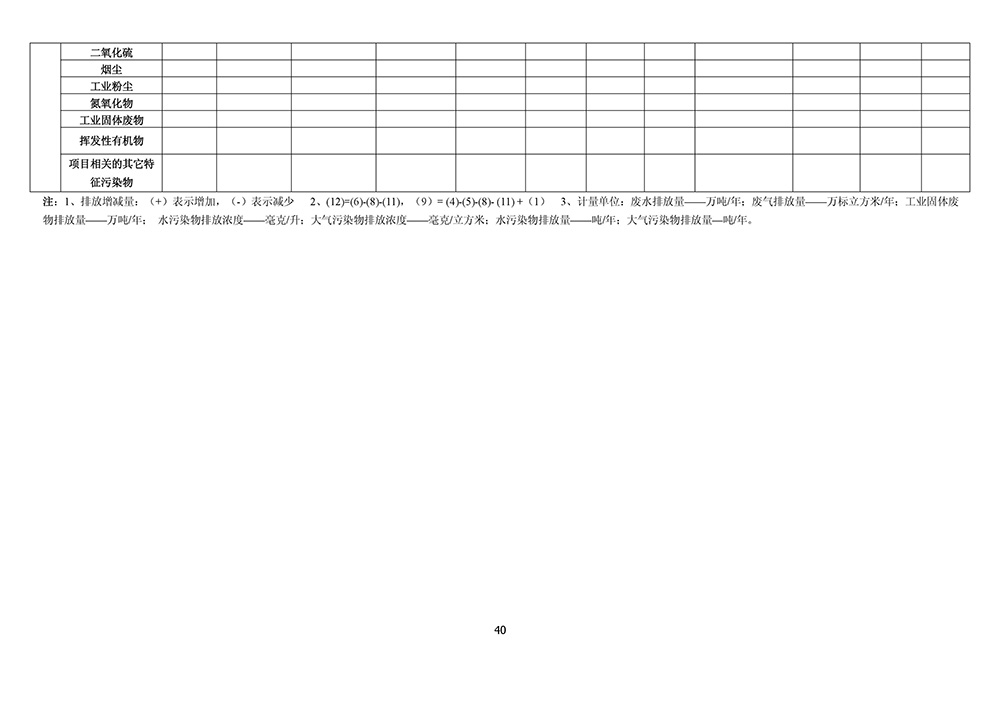 淄博林森環(huán)?？萍加邢薰掘?yàn)收?qǐng)?bào)告(44)