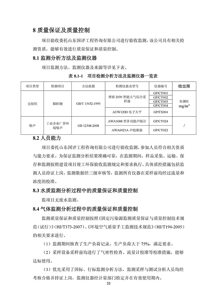 淄博林森環(huán)?？萍加邢薰掘?yàn)收?qǐng)?bào)告(37)