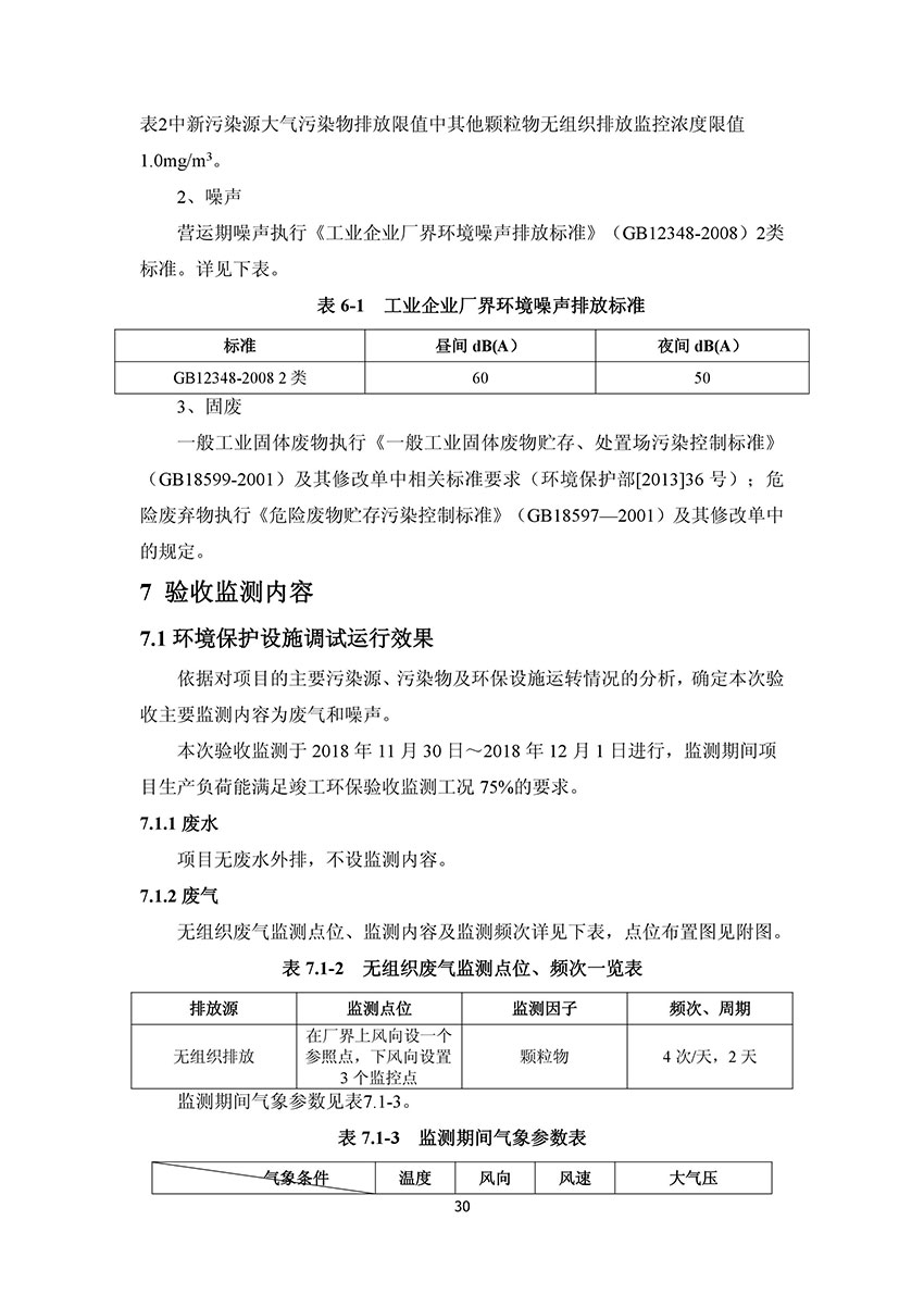 淄博林森環(huán)?？萍加邢薰掘?yàn)收?qǐng)?bào)告(34)