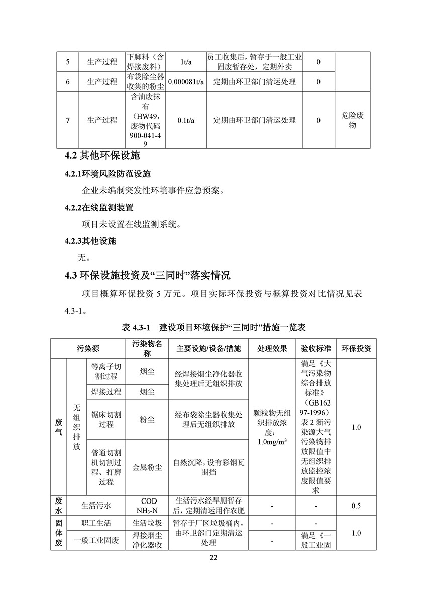 淄博林森環(huán)?？萍加邢薰掘炇請蟾?26)