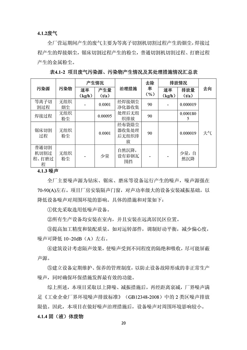 淄博林森環(huán)?？萍加邢薰掘炇請蟾?24)