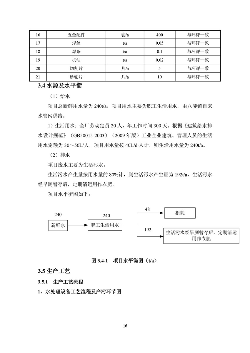 淄博林森環(huán)?？萍加邢薰掘炇請蟾?20)