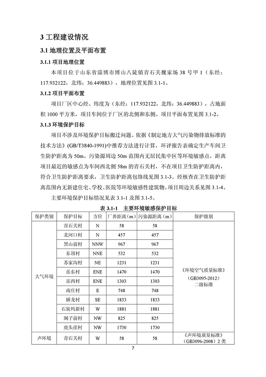 淄博林森環(huán)?？萍加邢薰掘炇請蟾?11)